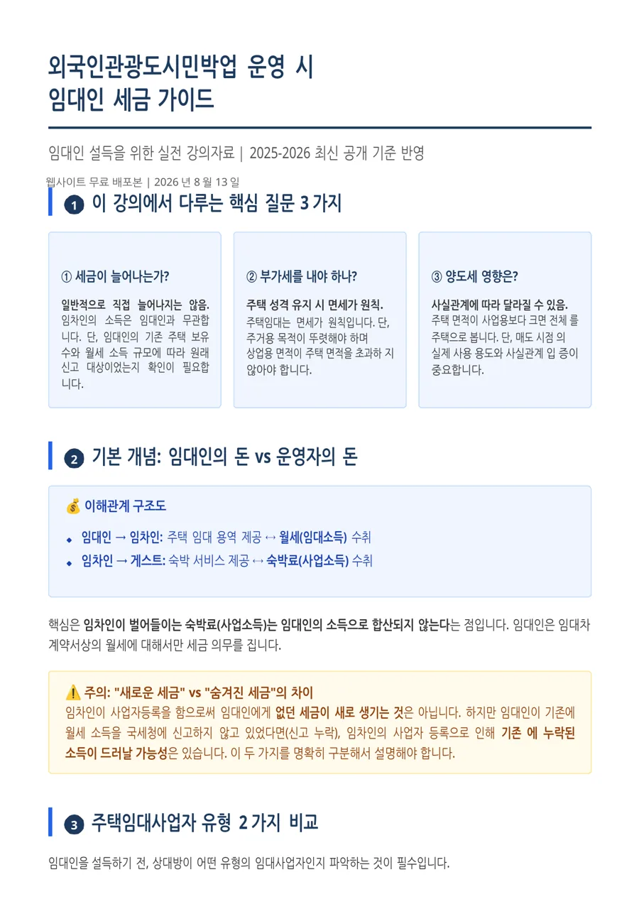 외국인관광도시민박업 임대인 세금 가이드 미리보기