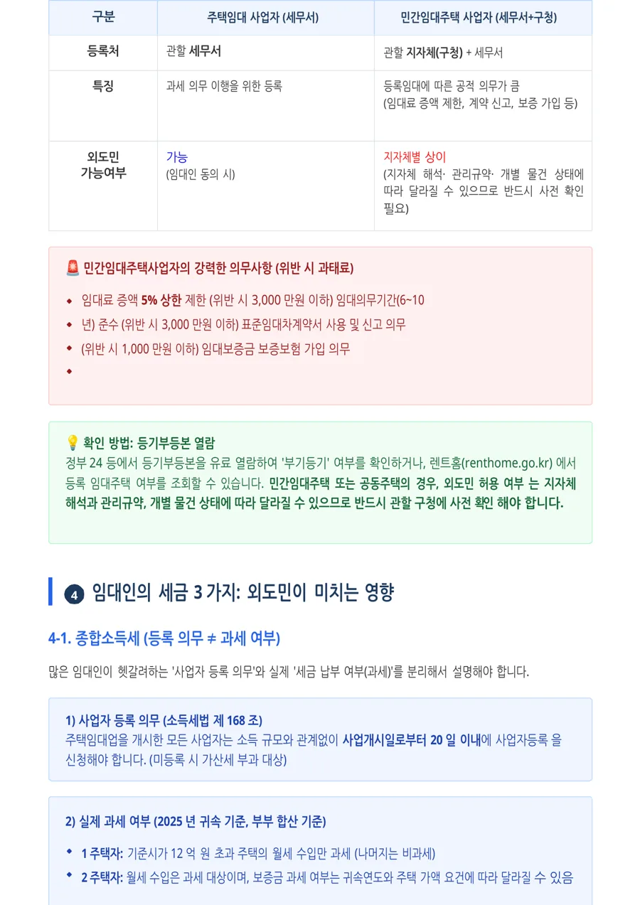 외국인관광도시민박업 임대인 세금 가이드 미리보기 2