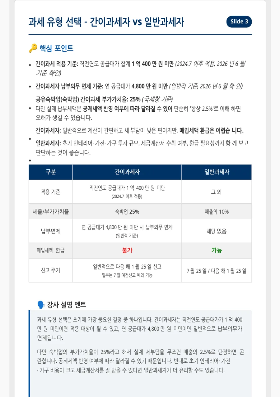 공유숙박업 세무 실무 가이드 미리보기 2