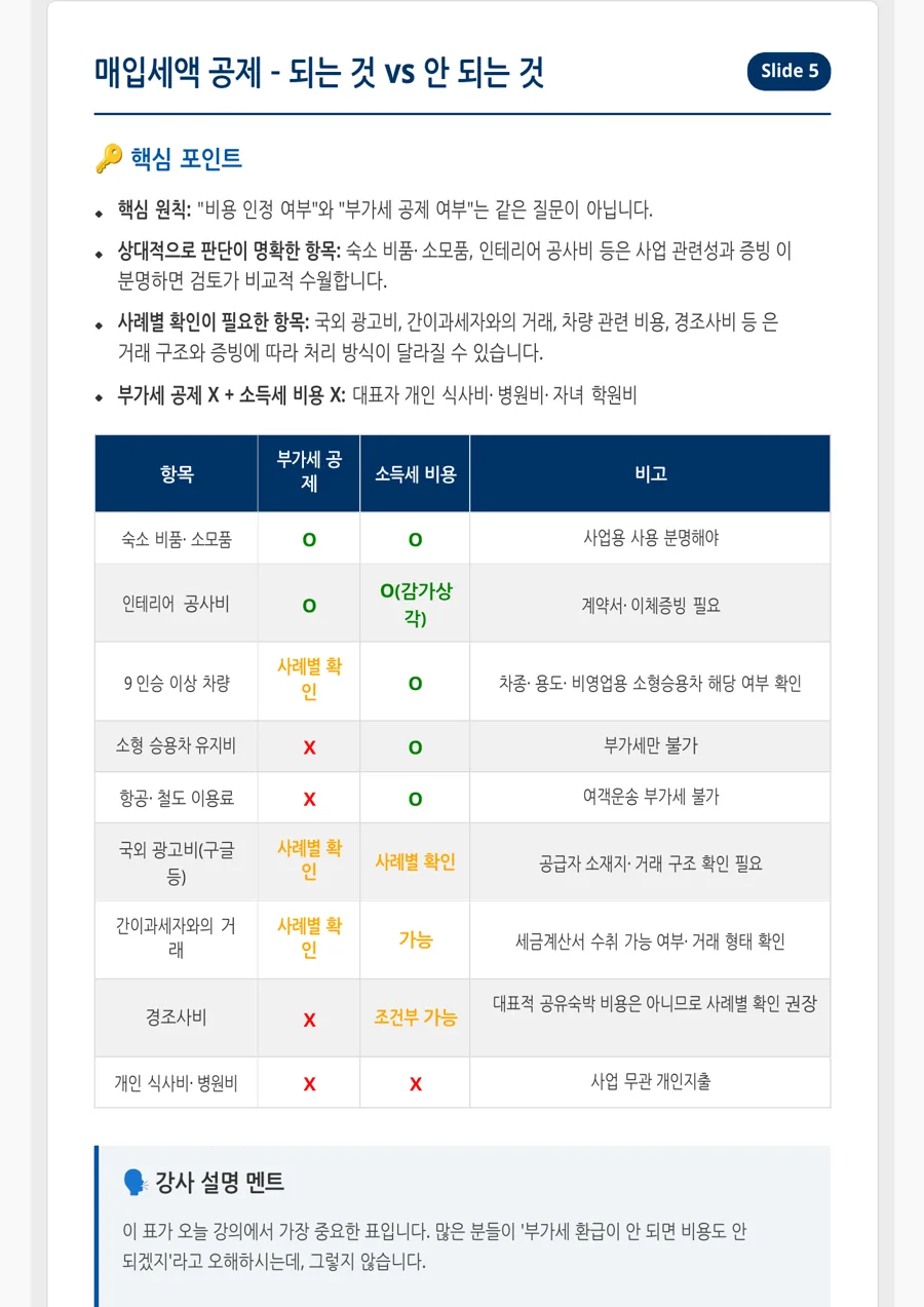 공유숙박업 세무 실무 가이드 미리보기 3